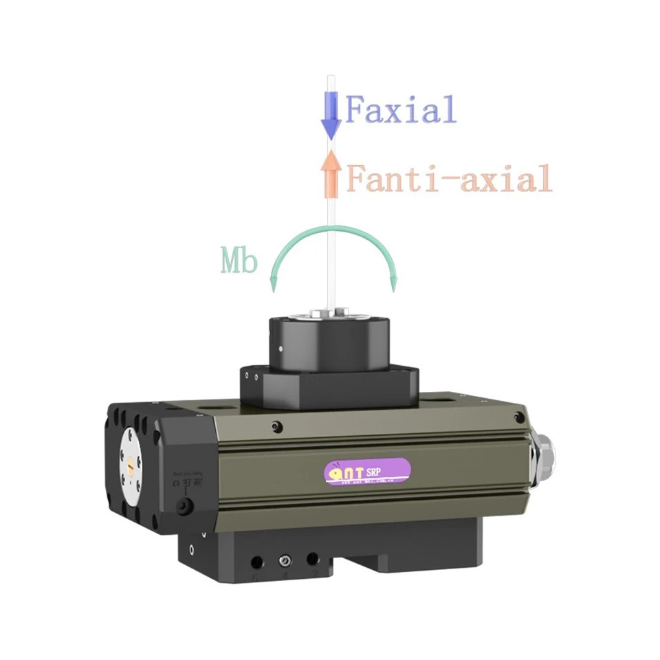 Swivel Unit factory